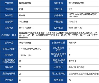 青海省第二類醫療器械經營備案與第一類醫療器械銷售指南