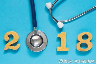 4個維度,9張圖表,一覽A股醫療器械上市公司第一類醫療器械銷售全景